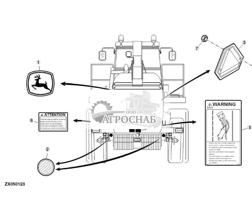 Ярлыки, правая сторона (для Северной Америки и Австралии) 